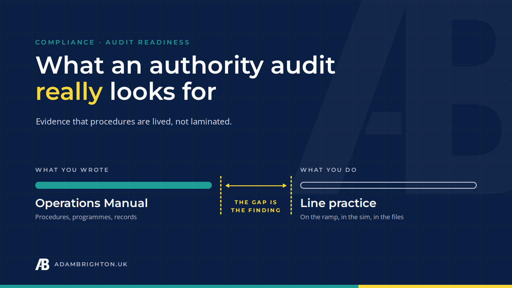 Authority audit infographic comparing what you wrote in the Operations Manual with what you do in line practice